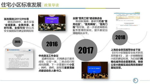 小區智能安全技術防范系統規范解讀 看懂才算入行